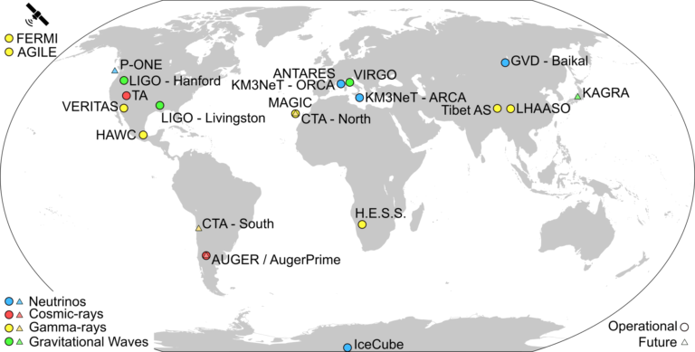 Multi-messenger World Map
